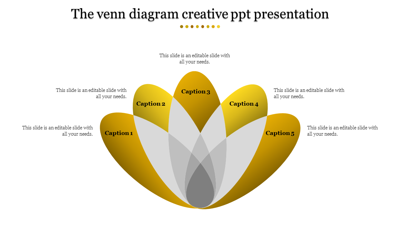 creative ppt presentation-The venn diagram creative ppt presentation-5-Yellow